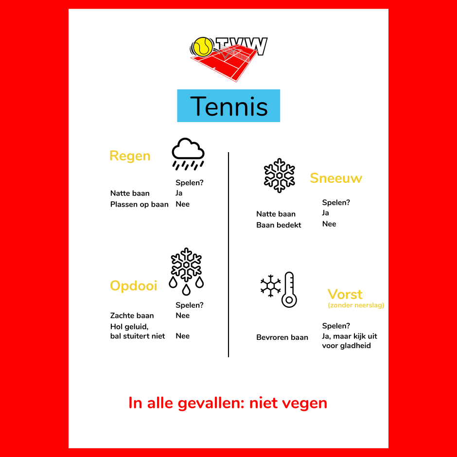weer_en_tennis_2.png